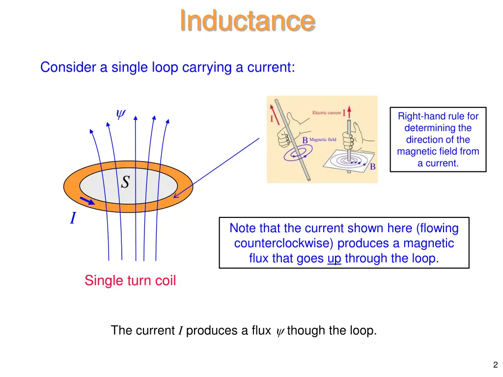 inductance