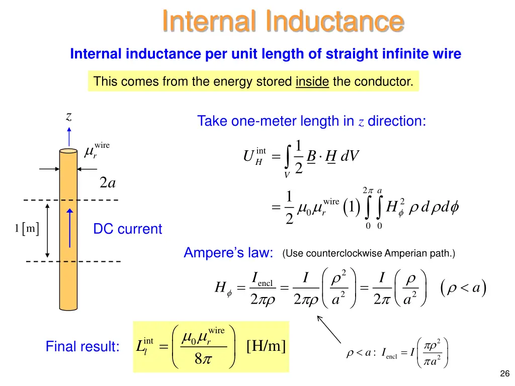internal inductance