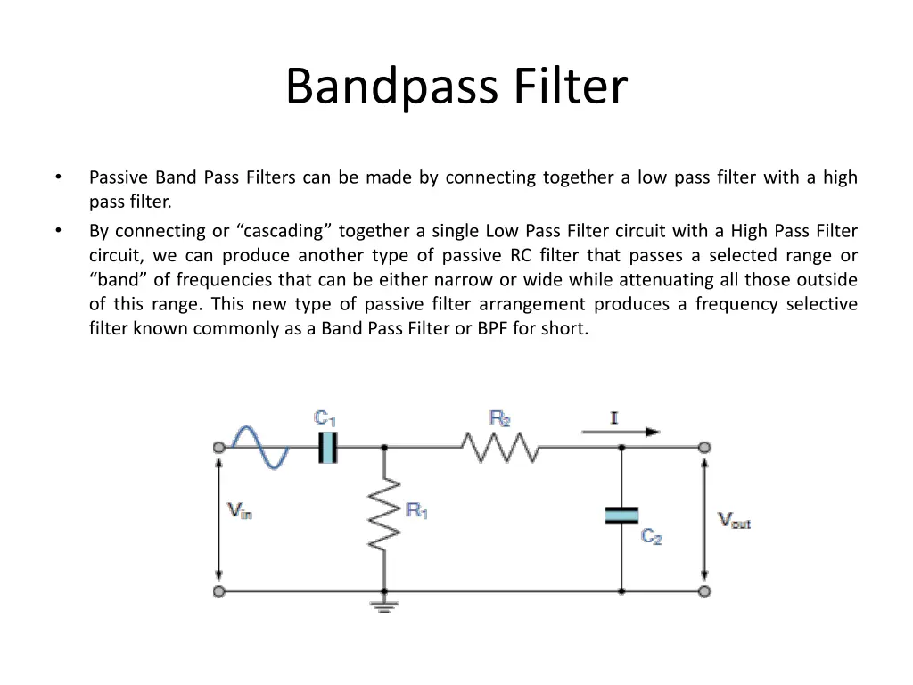 bandpass filter