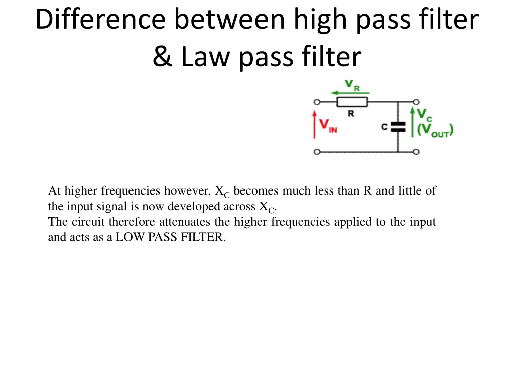 difference between high pass filter law pass 1