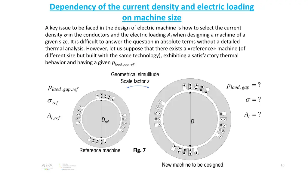 dependency of the current density and electric