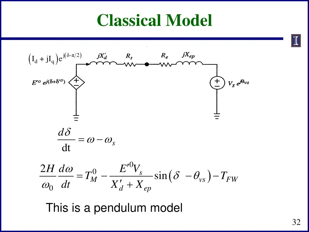 classical model 2