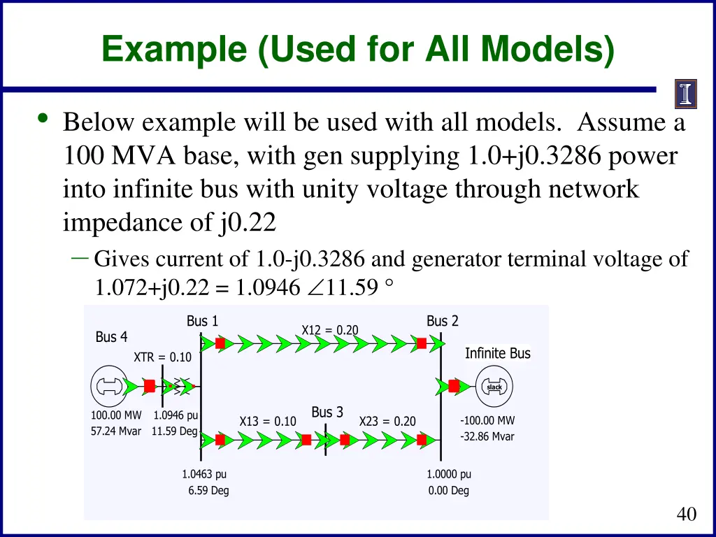 example used for all models