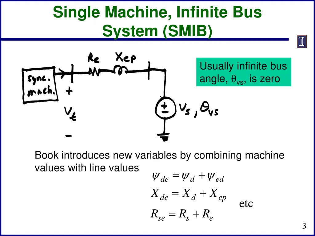 single machine infinite bus system smib