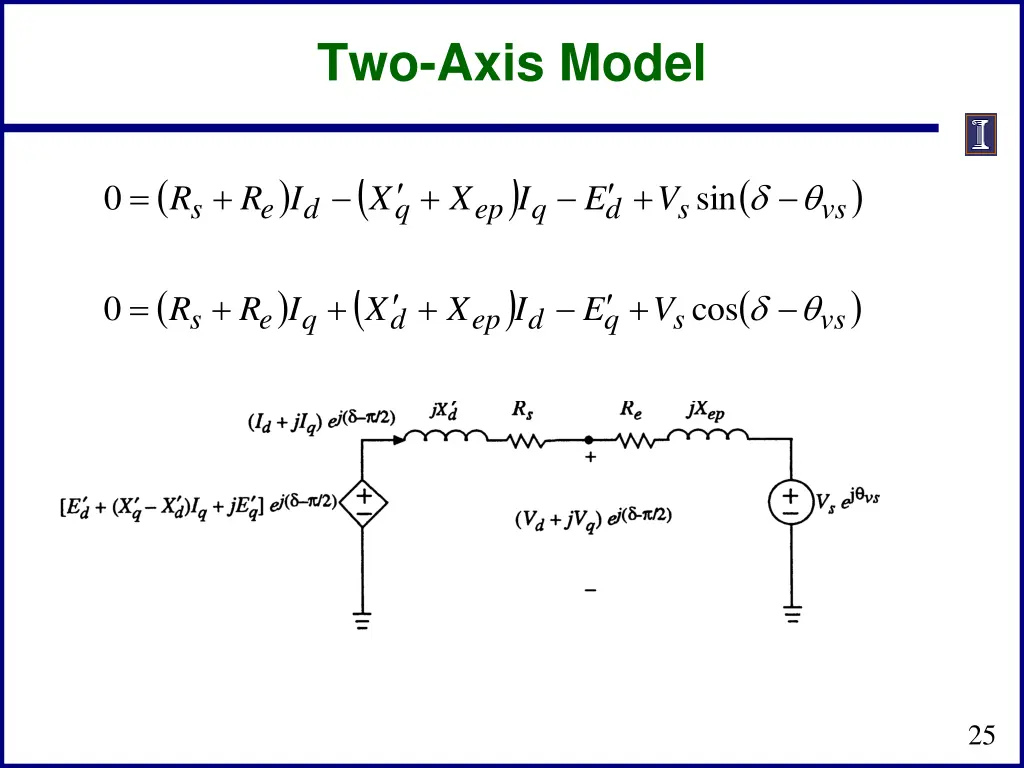 two axis model 3