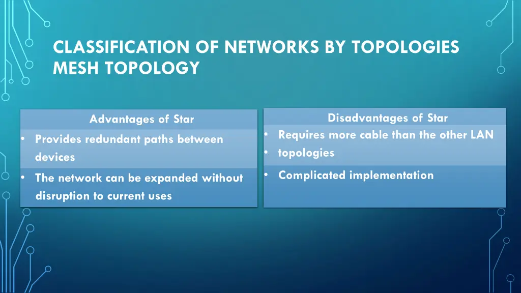 classification of networks by topologies mesh 1