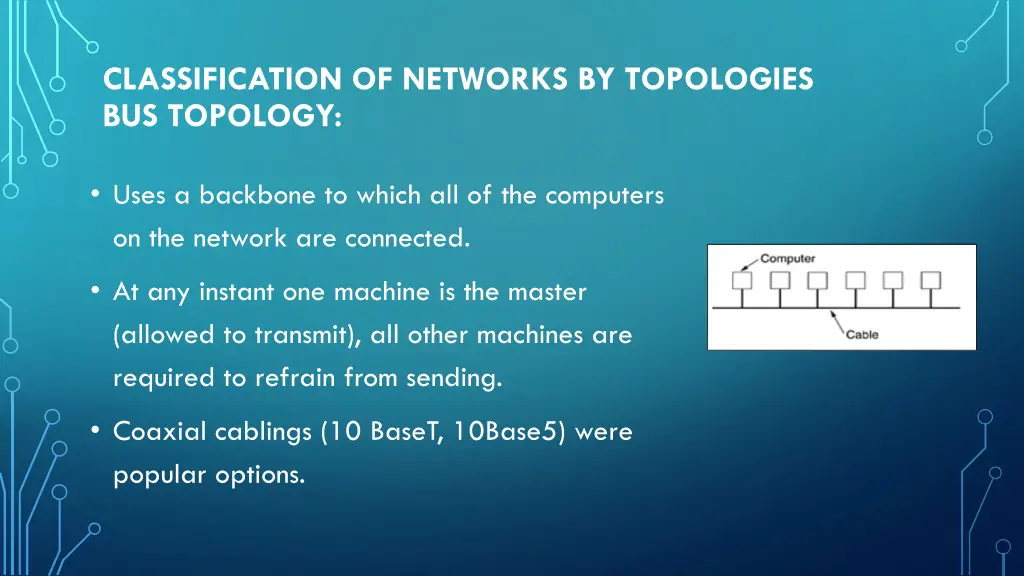 classification of networks by topologies