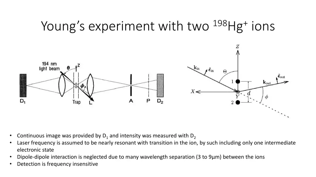 young s experiment with two 198 hg ions