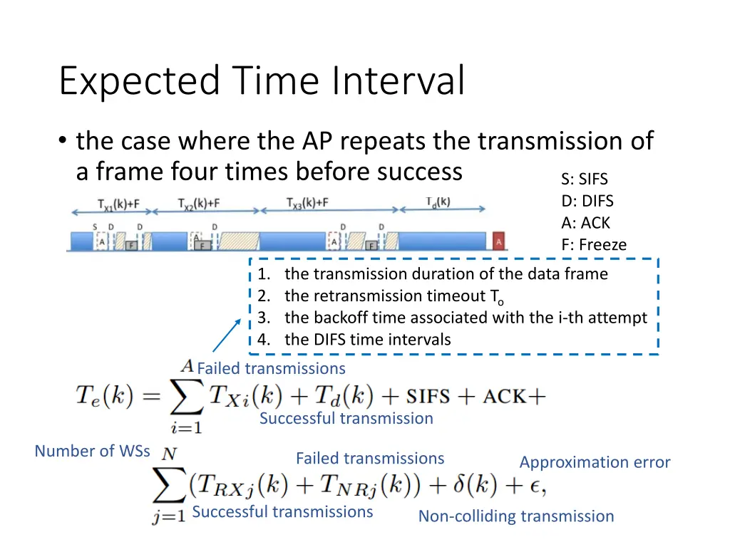 expected time interval