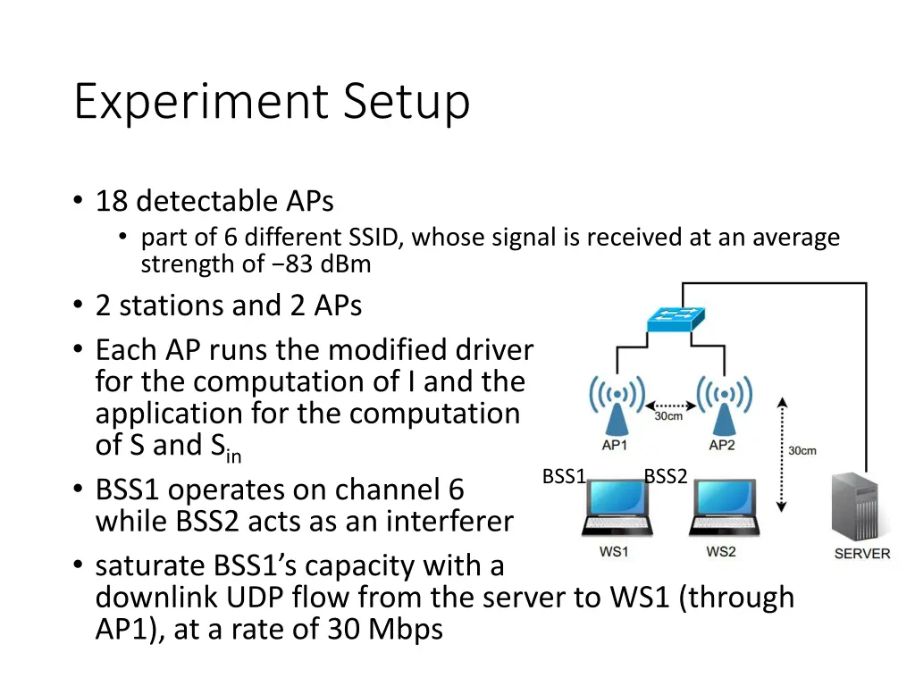 experiment setup