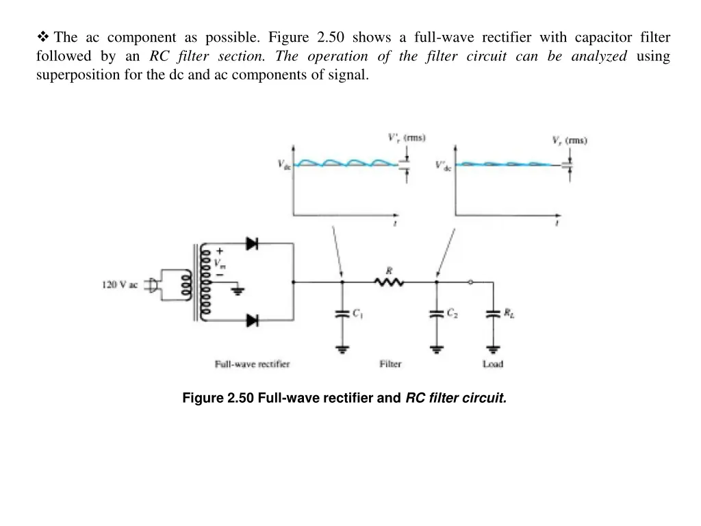 the ac component as possible figure 2 50 shows