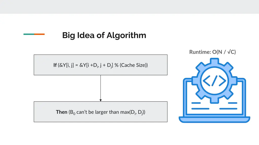 big idea of algorithm