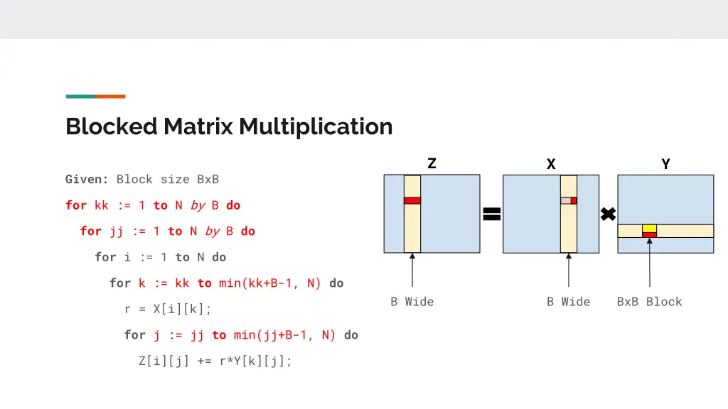 blocked matrix multiplication