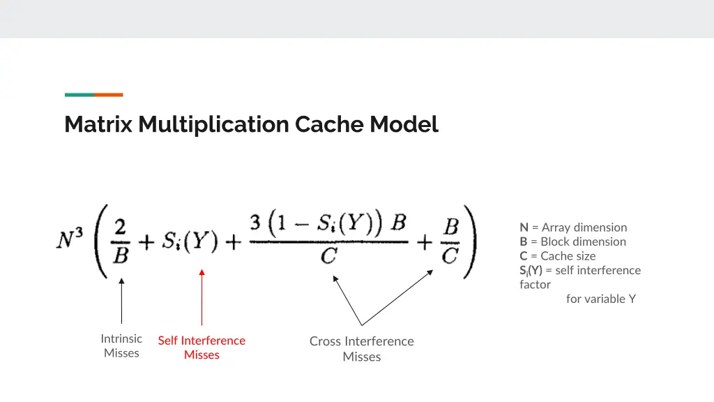 matrix multiplication cache model