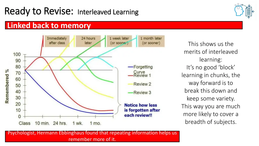 ready to revise ready to revise interleaved 2
