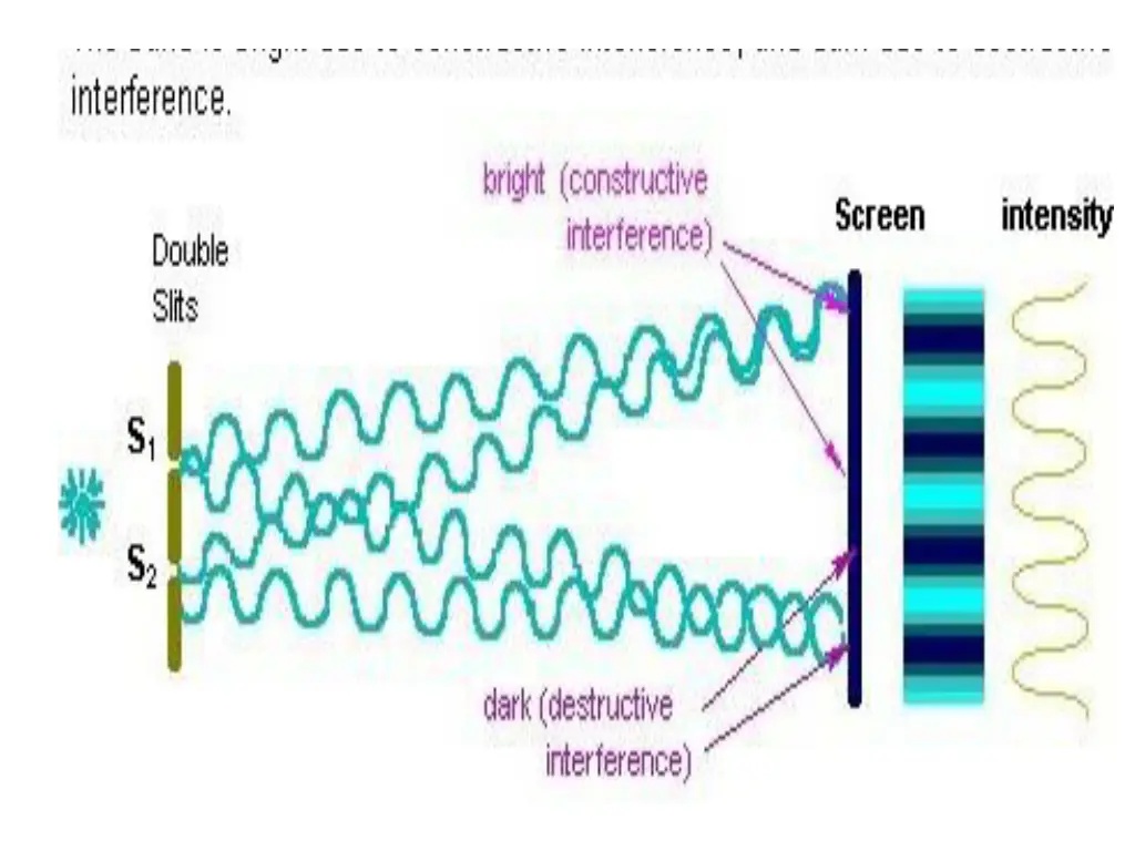 slide11
