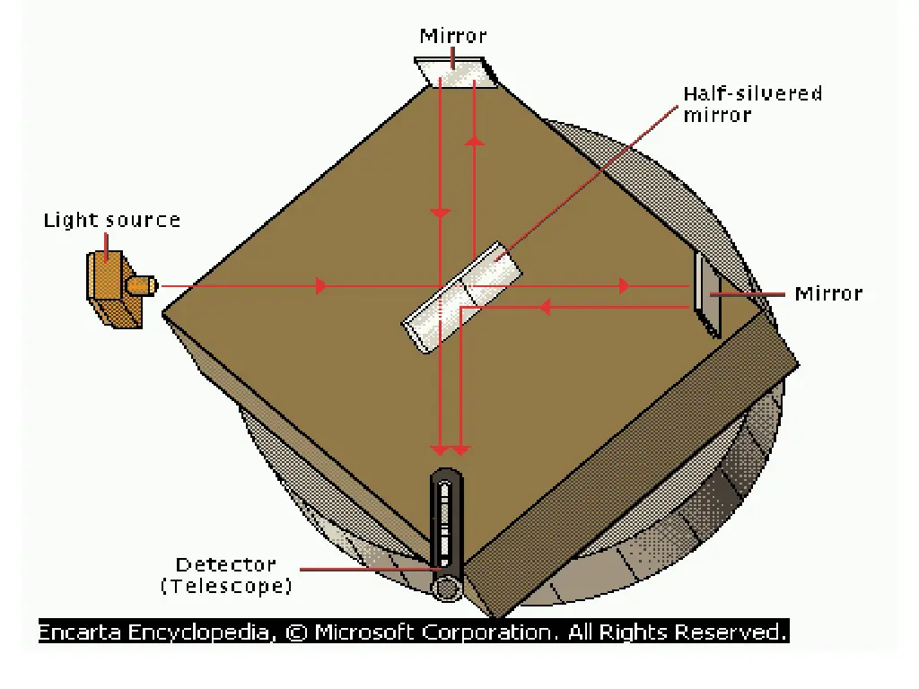 slide16