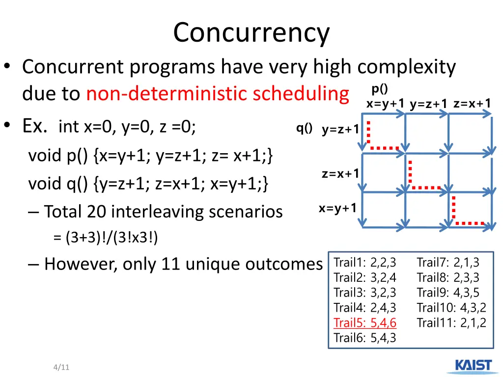 concurrency