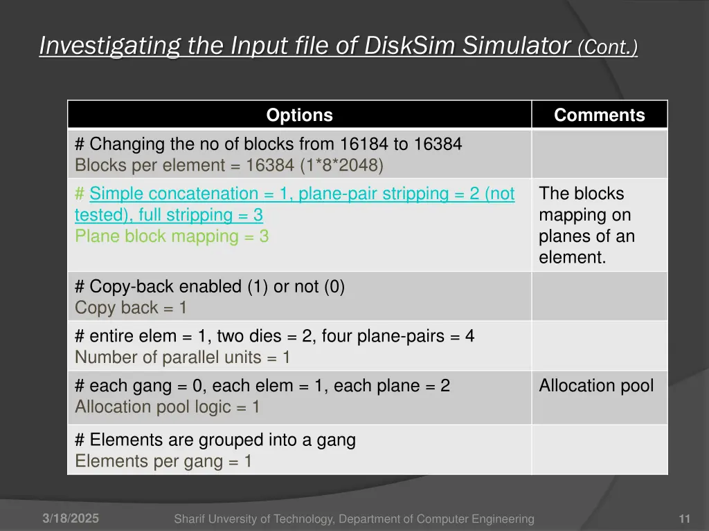 investigating the input file of disksim simulator 1
