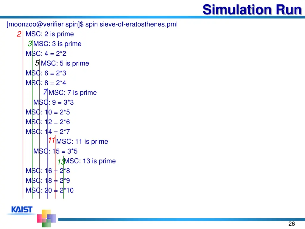 simulation run