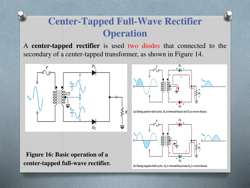 center tapped full wave rectifier operation