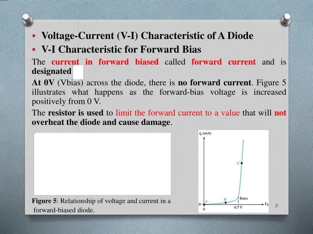 voltage current v i characteristic of a diode