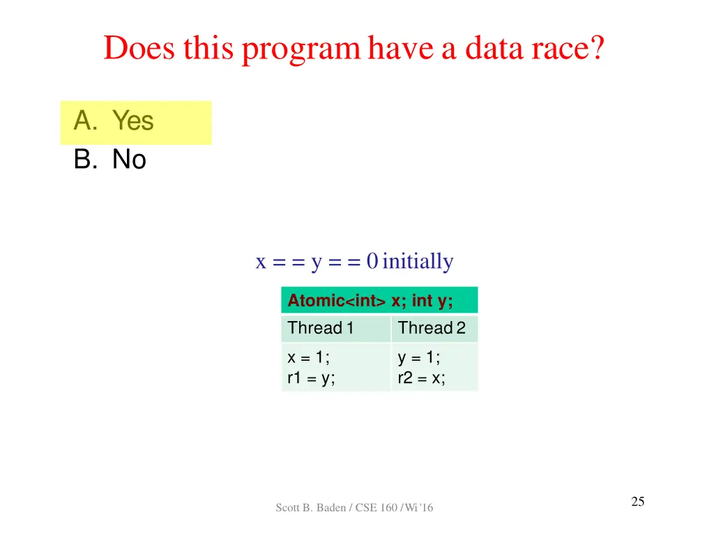 does this programhavea data race 2