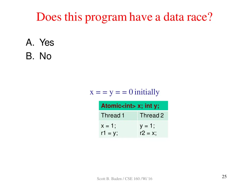 does this programhavea data race
