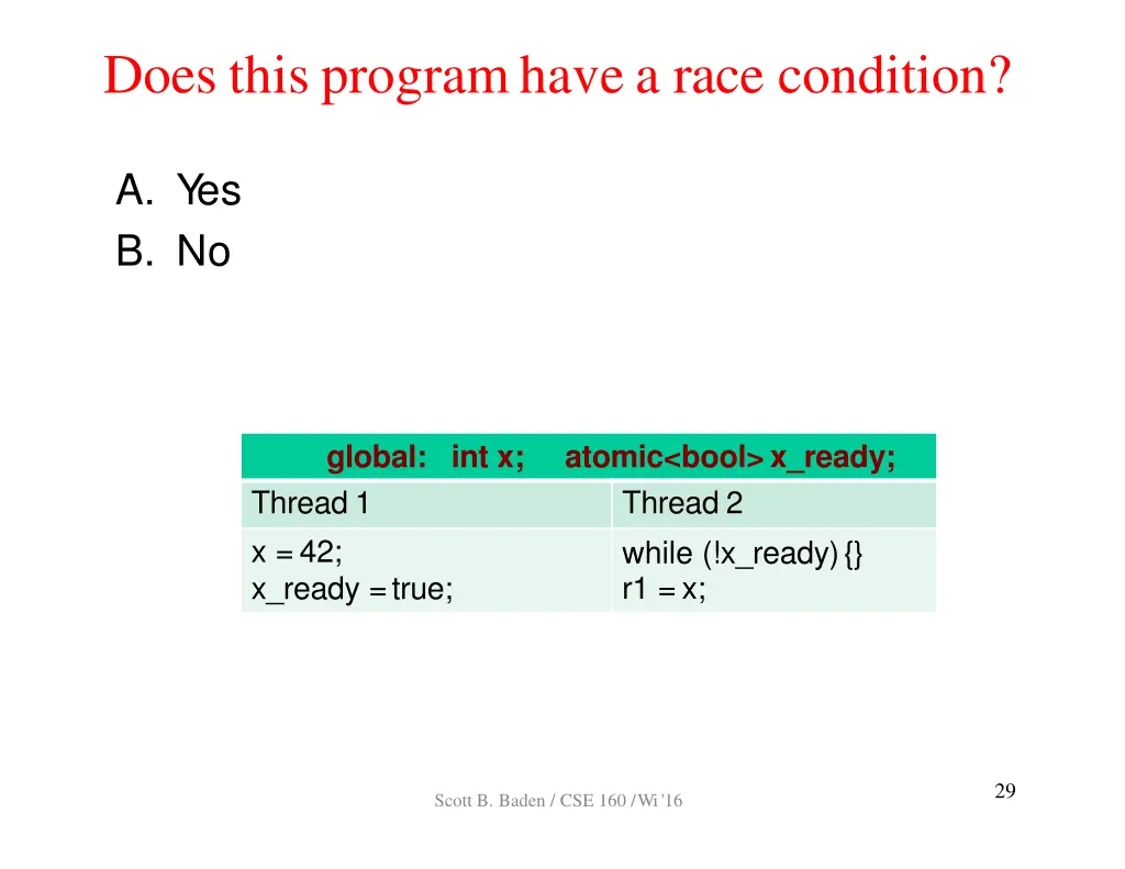 does this programhavea race condition