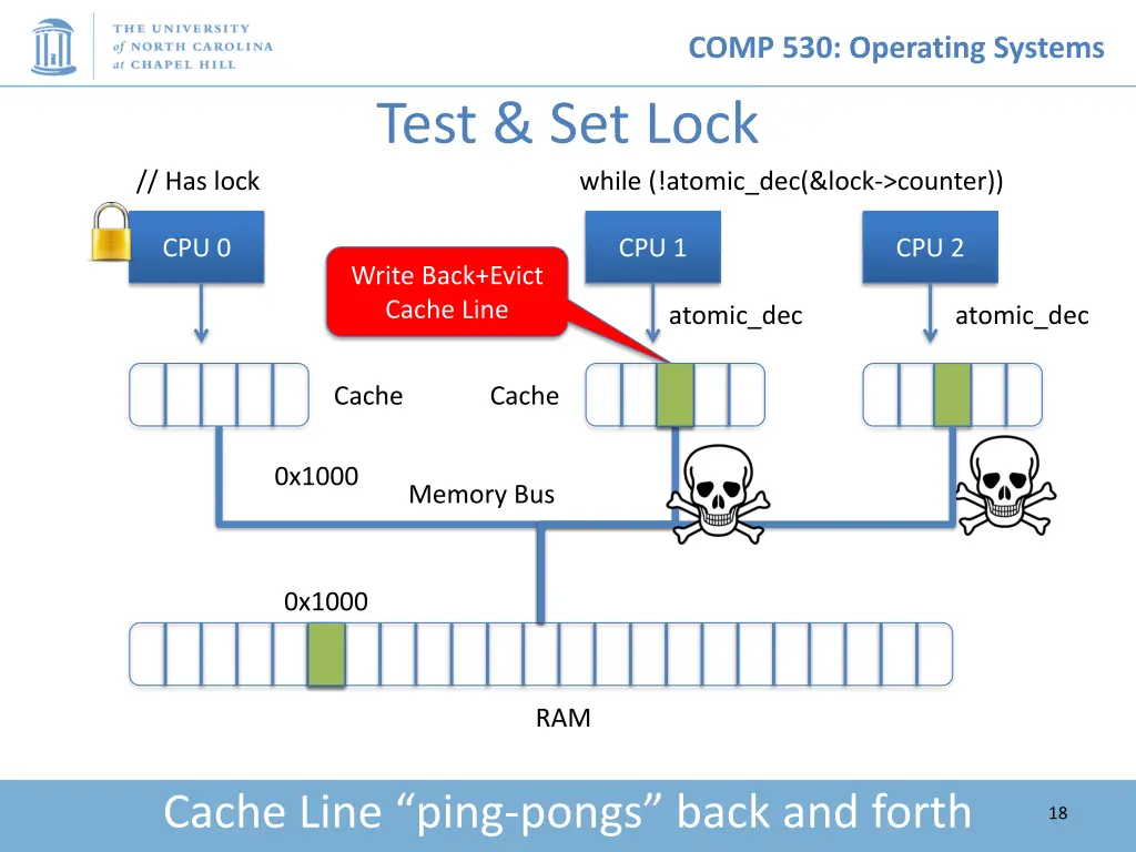 comp 530 operating systems 17