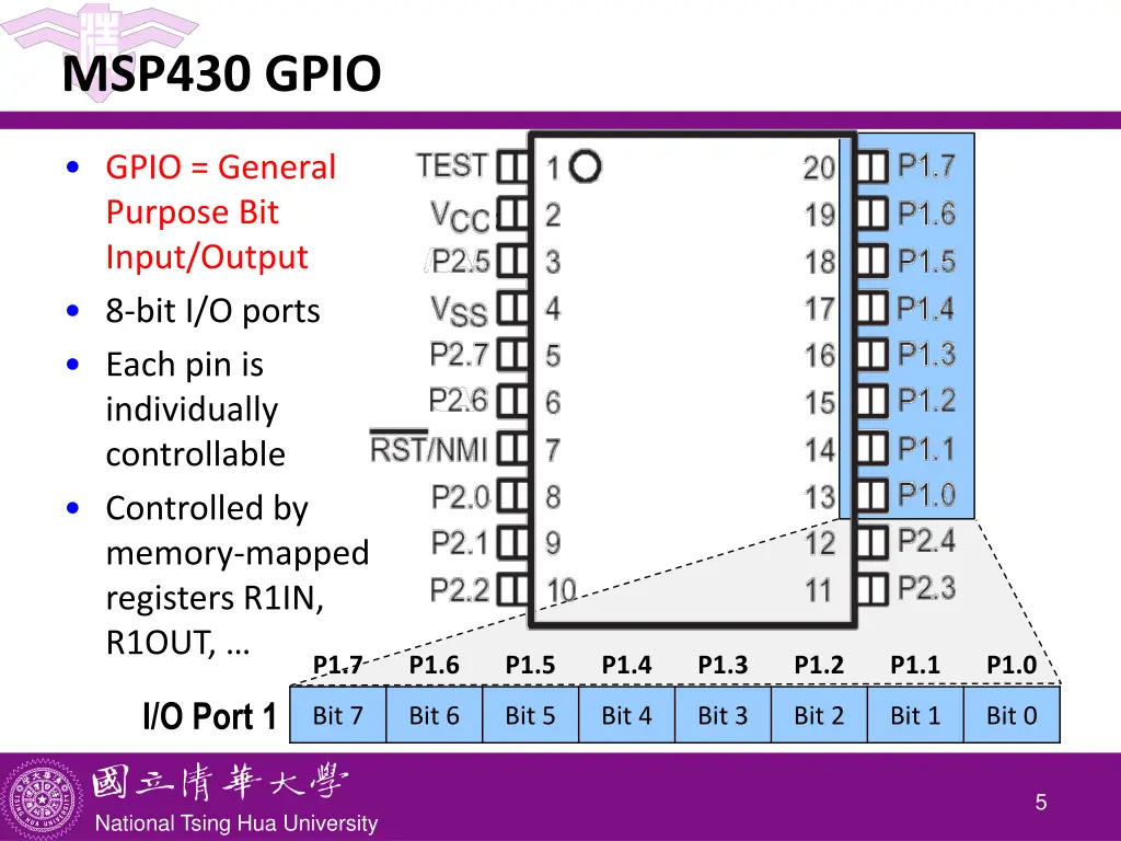msp430 gpio