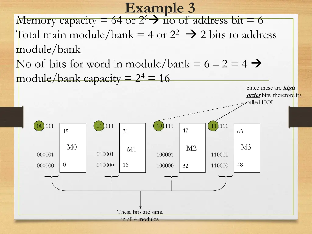 example 3