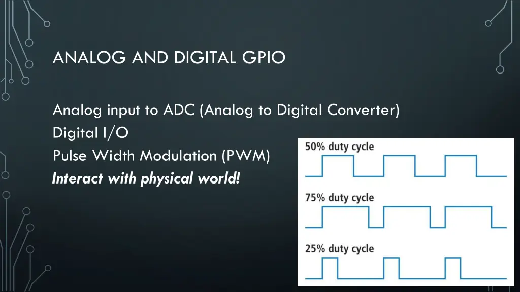 analog and digital gpio