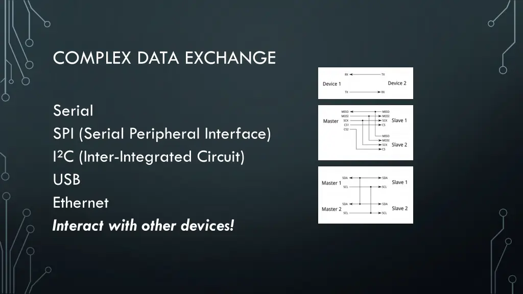 complex data exchange