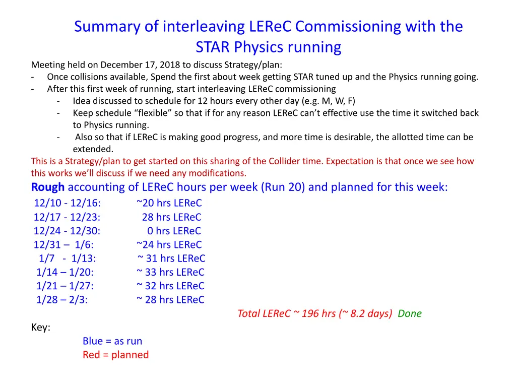 summary of interleaving lerec commissioning with