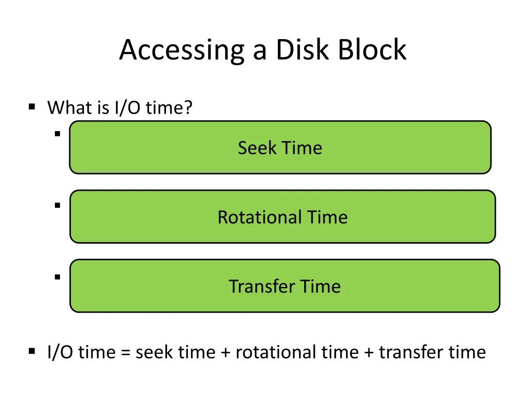 accessing a disk block 1