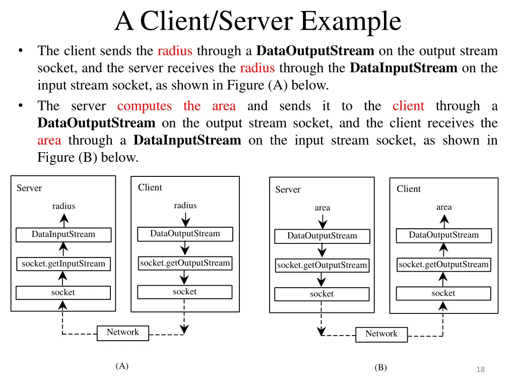a client server example the client sends