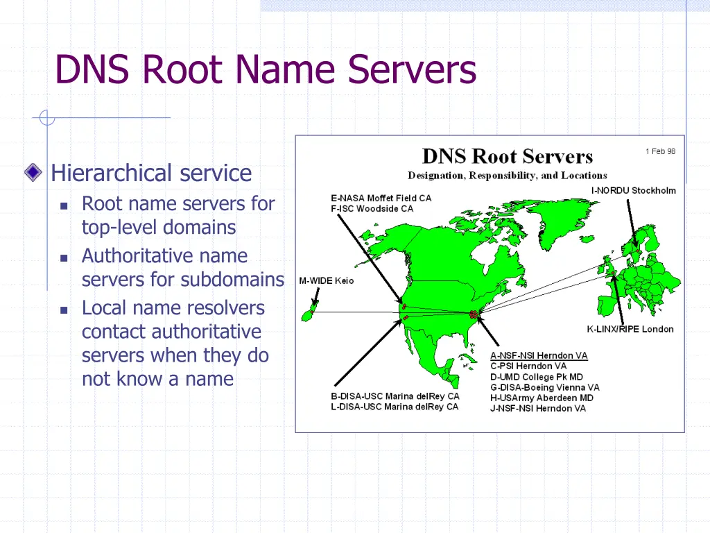 dns root name servers