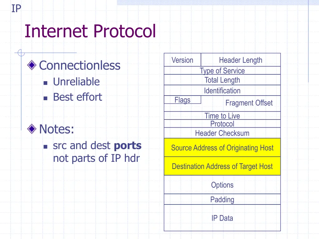 slide5