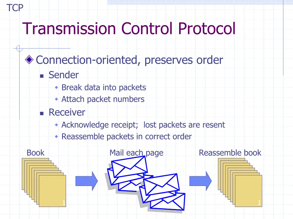 slide9