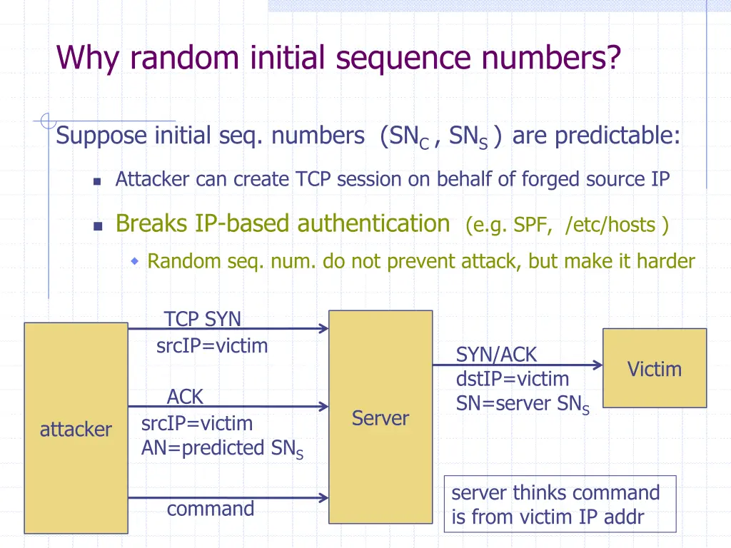 why random initial sequence numbers