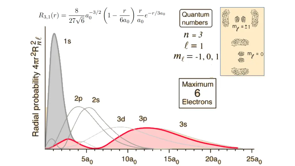 slide10