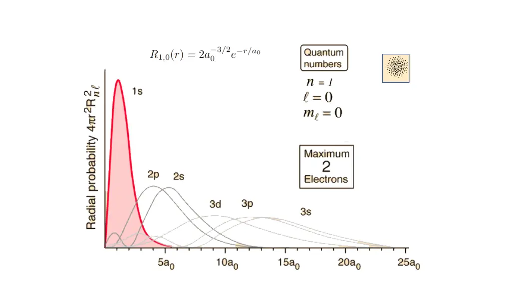 slide6