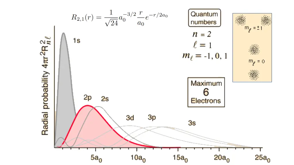 slide8