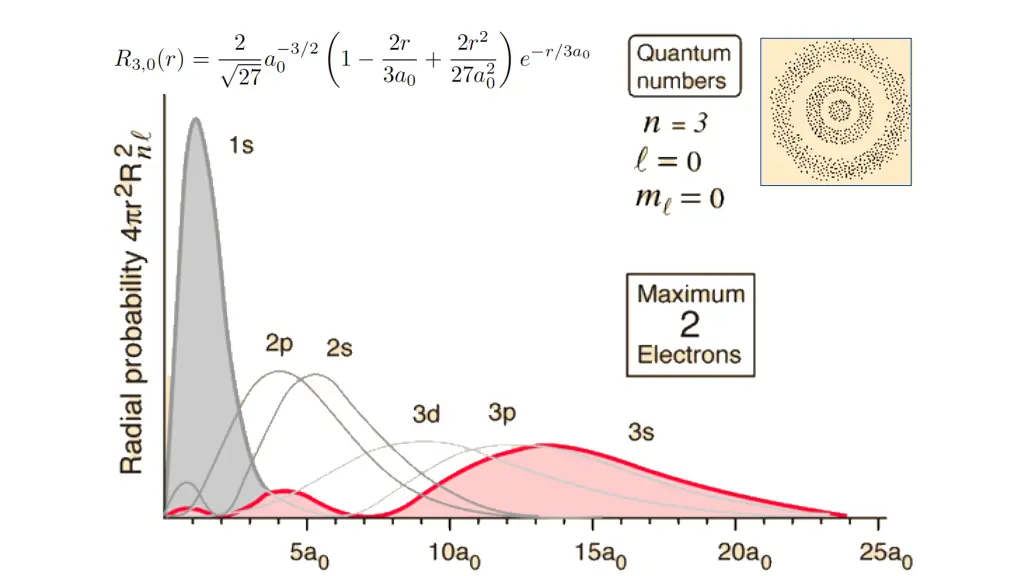 slide9