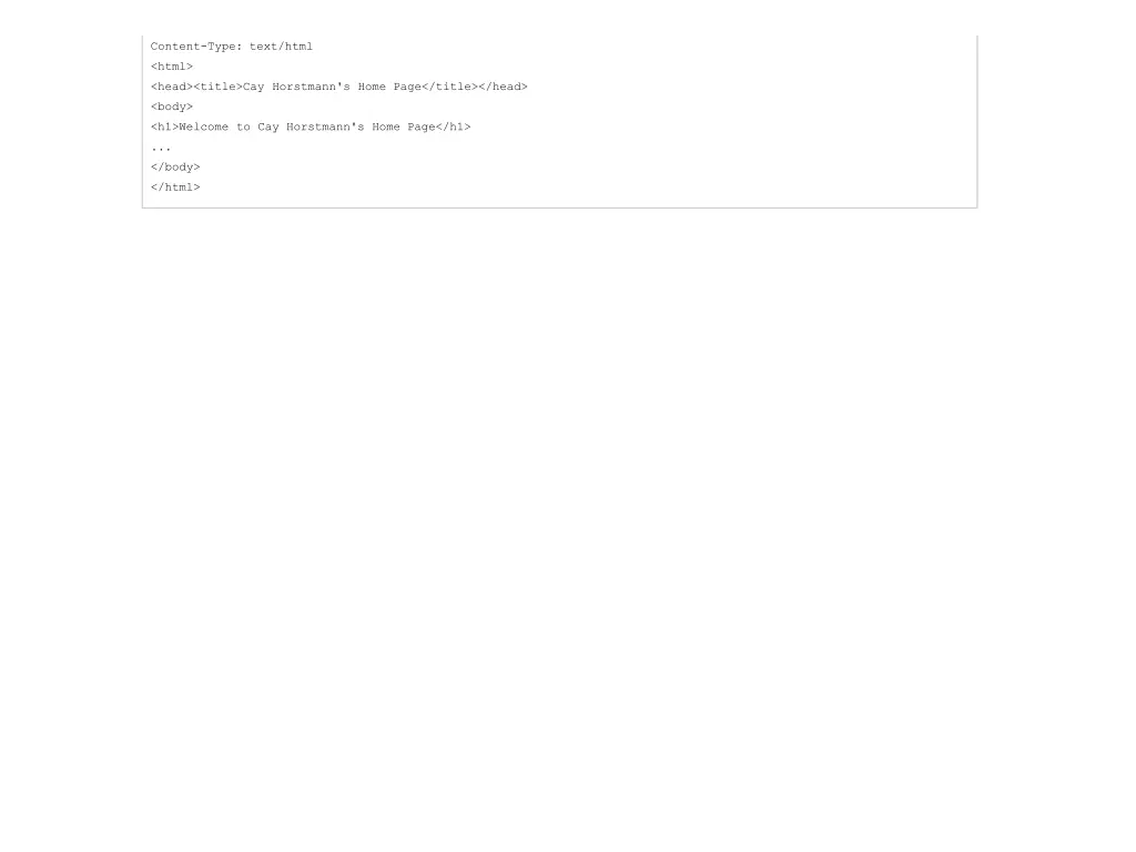 content type text html