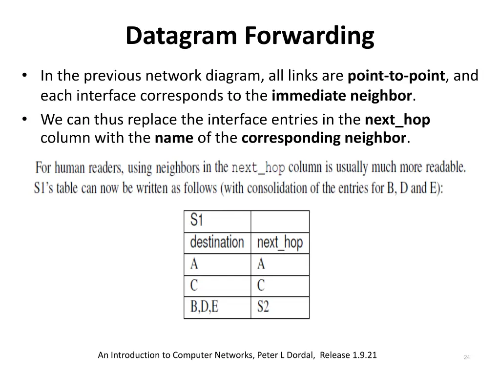 datagram forwarding 4