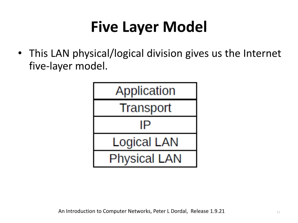 five layer model