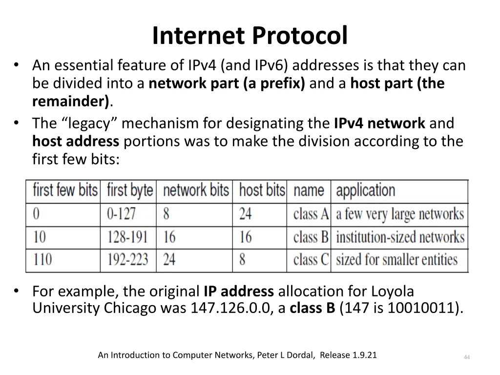 internet protocol 2
