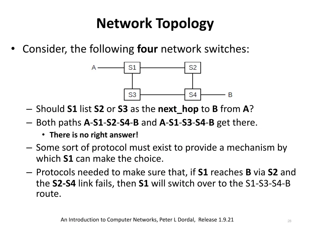 network topology